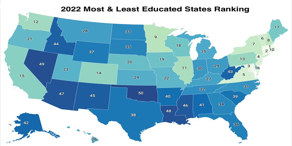 Rankings: Best Education Systems by State – Full Guide
